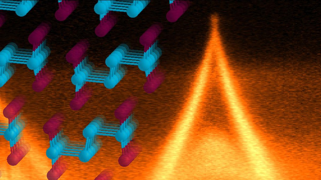 Topological surface states in bismuth iodide © O. Yazyev (EPFL) Topological surface states in bismuth iodide © O. Yazyev (EPFL)