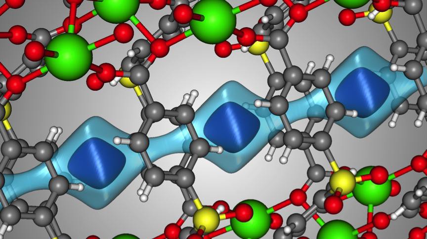 The crystal structure of SBMOF-1 (green = Ca, yellow = S, red = O, gray = C, white = H) © B. Smit/EPFL
