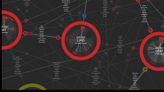 A closer view. © EPFL